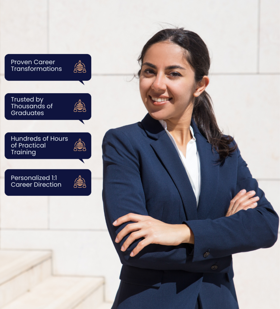 career ambitious , home , career